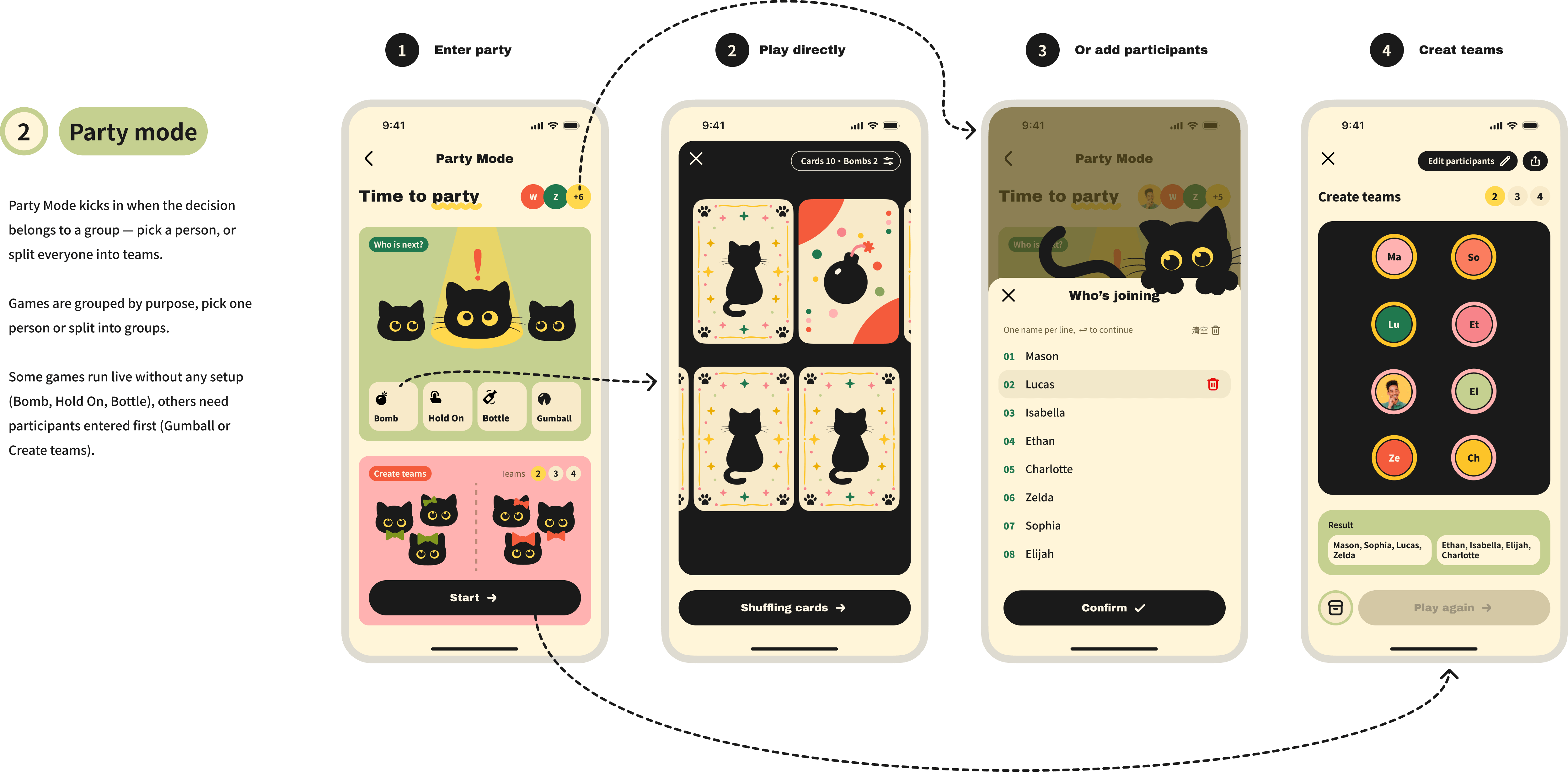 Party mode flow for group decisions, direct play, adding participants, and team creation