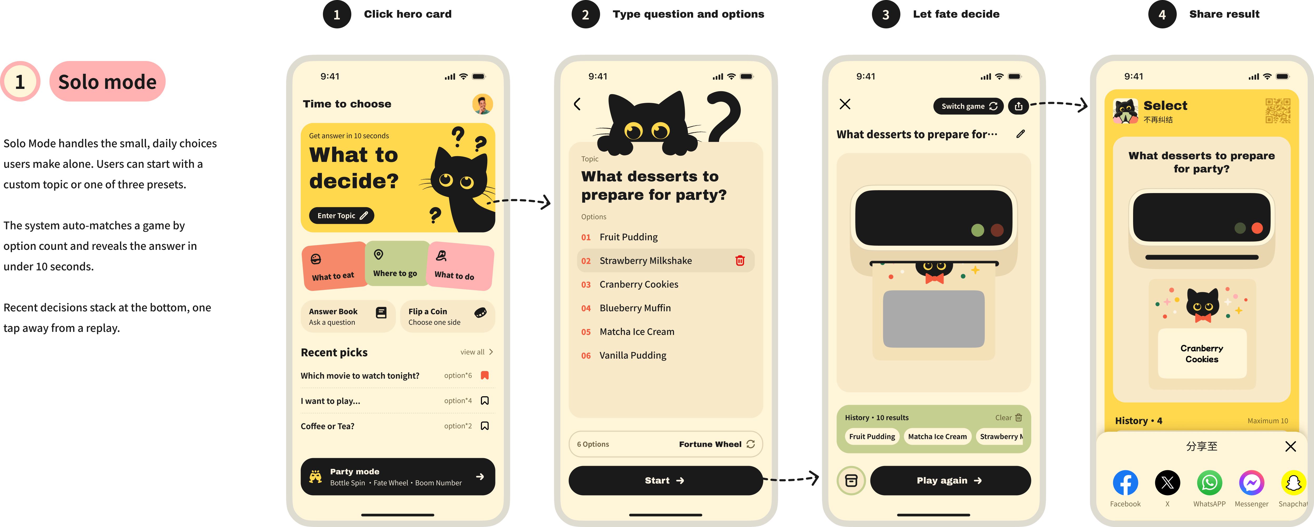 Solo mode flow from choosing a topic to entering options, revealing a result, and sharing